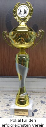 Oberhessenpokal